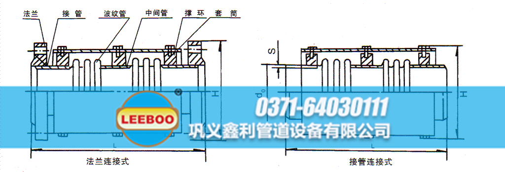 海南?？谑协偤Ｊ?a href=http://m.tjhrq.com target=_blank class=infotextkey>補(bǔ)償器</a>連接圖